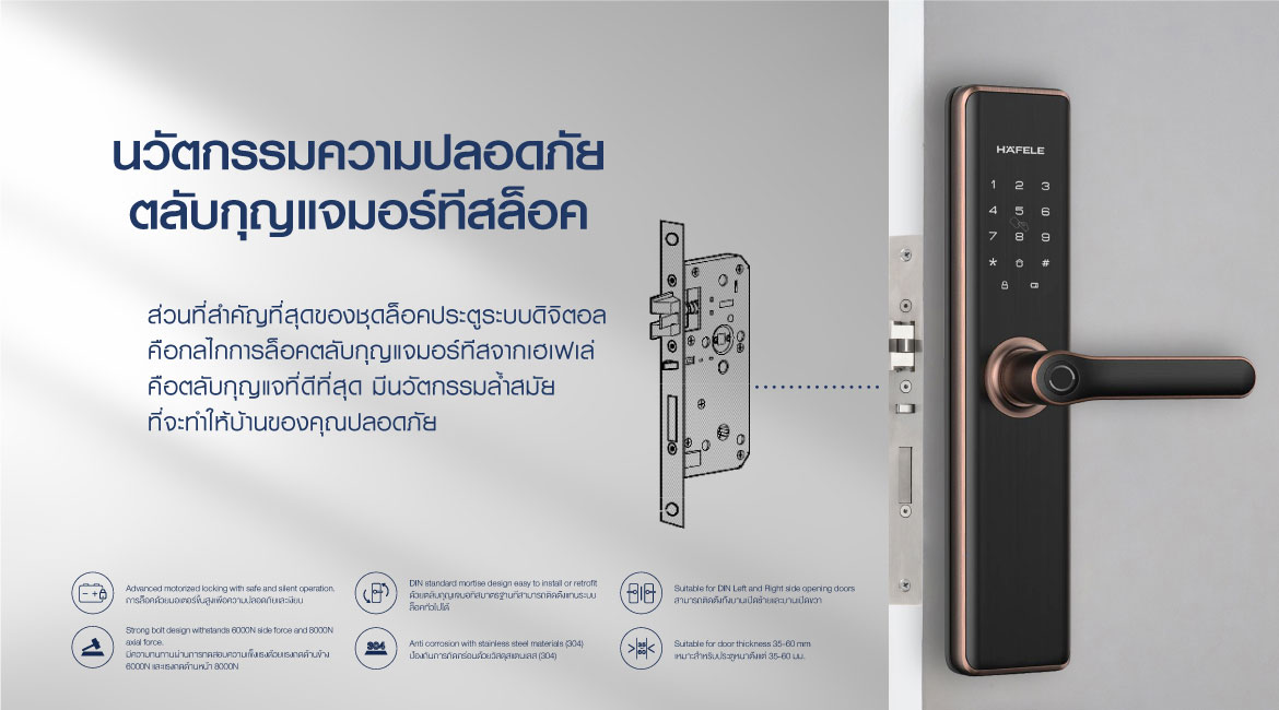 Digital Door Lock DL7600 อิสรภาพใหม่แห่งการปลดล็อก