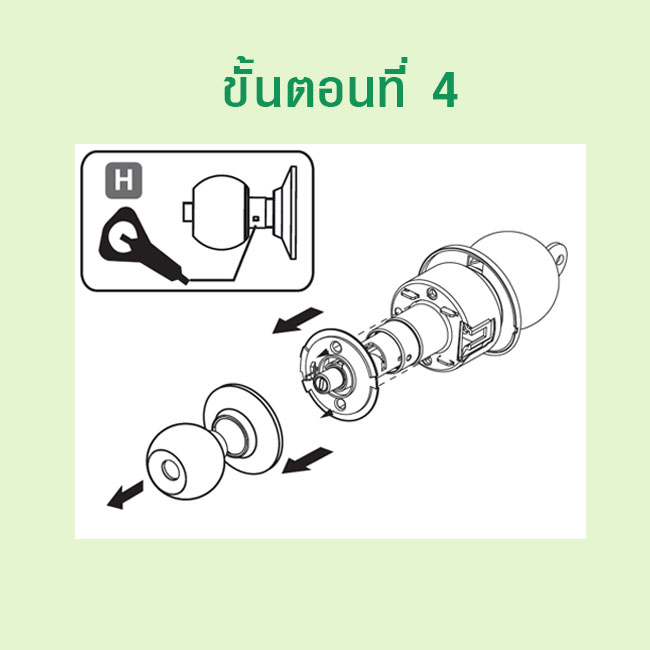 7 ขั้นตอน เทคนิคติดตั้งลูกบิดประตูแบบง่ายๆ