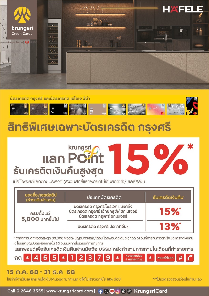 โปรโมชัน บัตรเครดิตธนาคารกรุงศรี